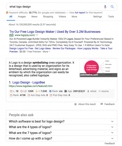 power of words, ask google, blogging