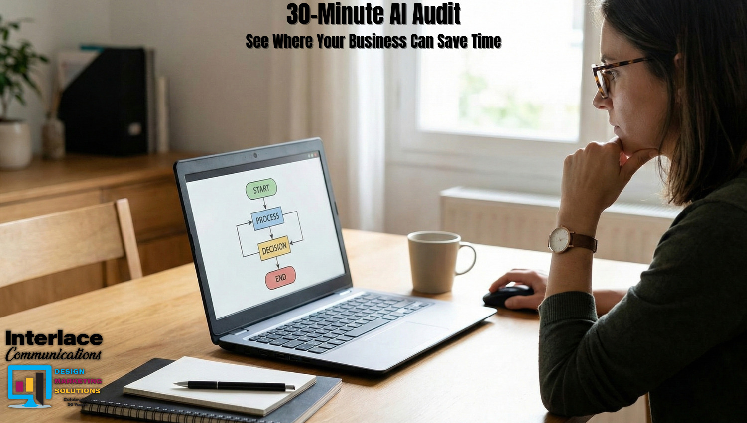 How to Audit Your Business for AI Opportunities Before January 1… in 30 Minutes